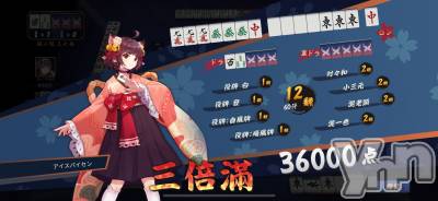 ���ܥ��ʥå��������륺�С�Girl's Bar All-in(�����륤��)(�����륺�С������륤��) �椭��(20)��12��25���̥�֥�������������ʤ��Ȥ��Ƥ�����������Ȼפ��ޤ��󤫡���