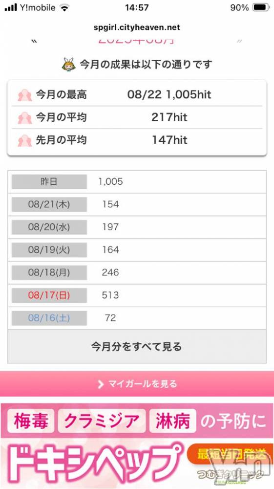 甲府デリヘル甲府人妻隊(コウフヒトヅマタイ) すばる(42)の8月23日写メブログ「みんな、見てくれてありがとう❤」