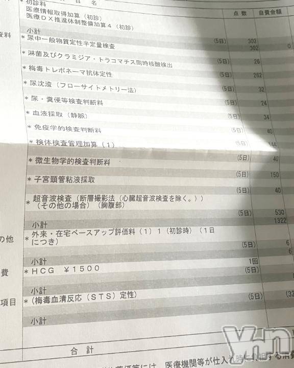 甲府デリヘル甲府人妻隊(コウフヒトヅマタイ) すばる(42)の2月15日写メブログ「みなさん、性病は大丈夫？」