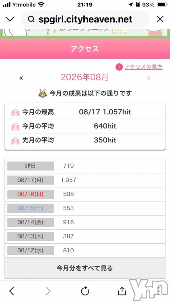 甲府デリヘル甲府人妻隊(コウフヒトヅマタイ) すばる(42)の8月19日写メブログ「いっぱい見てくれて♡♡」