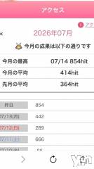 甲府デリヘル甲府人妻隊(コウフヒトヅマタイ) すばる(42)の7月15日写メブログ「ねぇ。知ってる？」