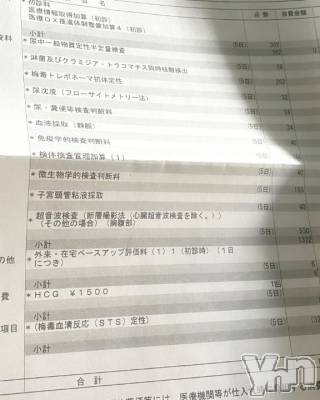 甲府デリヘル 甲府人妻隊(コウフヒトヅマタイ) すばる(42)の2月15日写メブログ「みなさん、性病は大丈夫？」