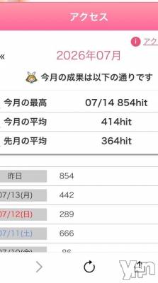 甲府デリヘル 甲府人妻隊(コウフヒトヅマタイ) すばる(42)の7月15日写メブログ「ねぇ。知ってる？」