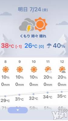 甲府デリヘル 甲府人妻隊(コウフヒトヅマタイ) すばる(42)の7月23日写メブログ「暑い🥵」