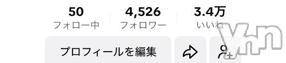 甲府ソープオレンジハウス ちゃま(19)の12月23日写メブログ「みてみて」