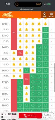 甲府ソープ オレンジハウス ちゃま(19)の12月25日写メブログ「ご予約状況‪‪❤︎‬」