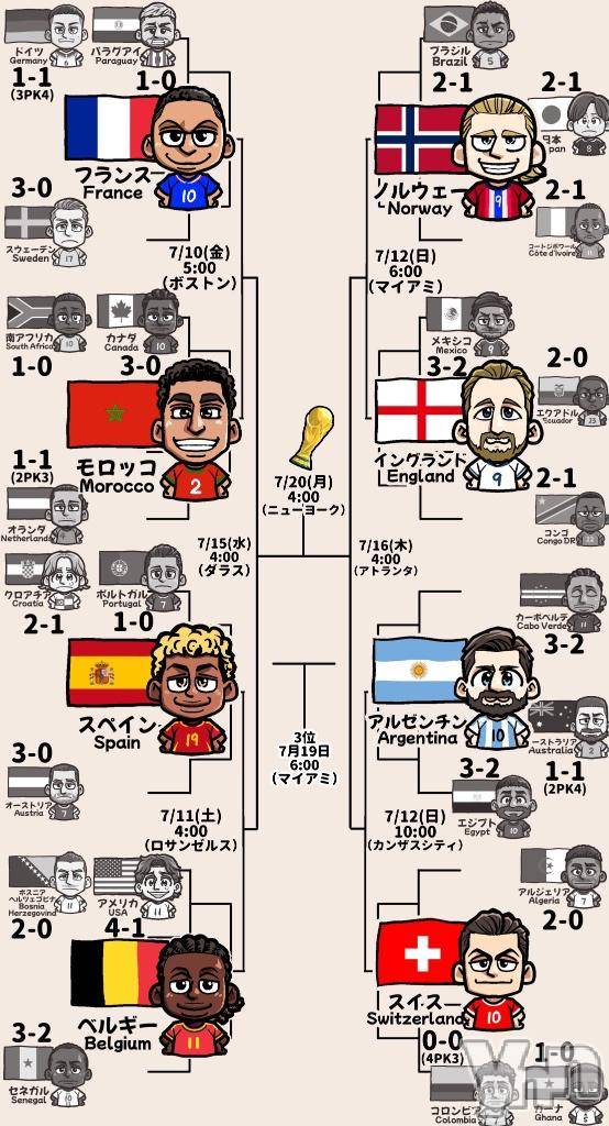 甲府デリヘル甲府人妻城(コウフヒトヅマジョウ)りおな(30)の2026年7月8日写メブログ「W杯⚽️ベスト8進出🩵🤩✨」