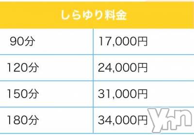 甲府デリヘル 甲府人妻城(コウフヒトヅマジョウ) かおる(45)の4月29日写メブログ「🌟料金システムのご案内🌟」