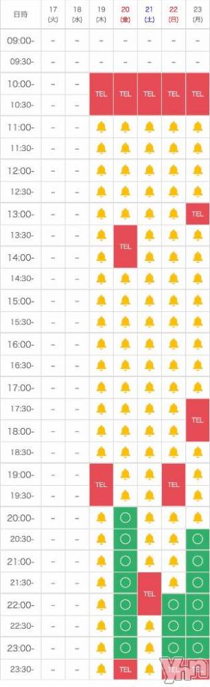 甲府ソープオレンジハウス えれん(20)の3月17日写メブログ「ご予約だんだん埋まってきてます🥹」