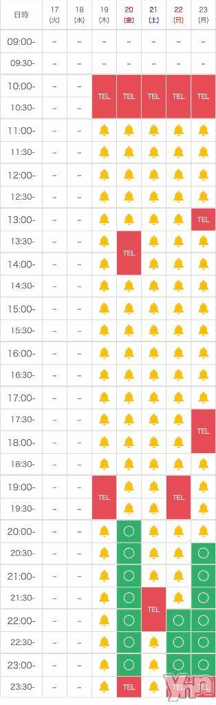 甲府ソープオレンジハウスえれん(19)の2026年3月17日写メブログ「ご予約だんだん埋まってきてます🥹」