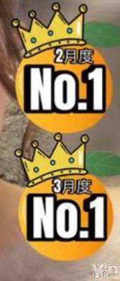 甲府ソープ オレンジハウス えれん(20)の4月7日写メブログ「3月度も🥇💞」