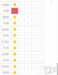 甲府ソープオレンジハウス えりか(25)の11月23日写メブログ「残り1枠で満枠🈵」