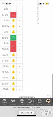 甲府ソープ オレンジハウス えりか(25)の10月12日写メブログ「ラスト🈳ひと枠」