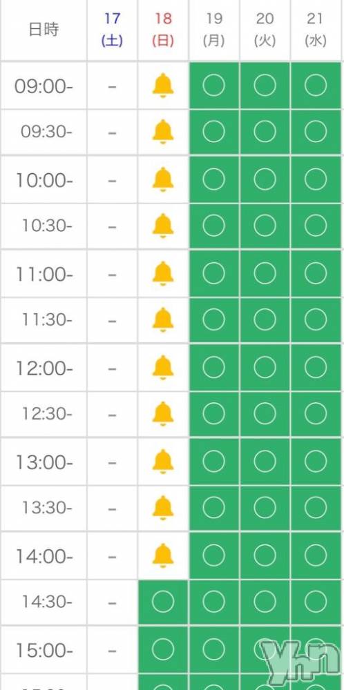 甲府ソープオレンジハウス らん(27)の5月17日写メブログ「日曜日🎀」
