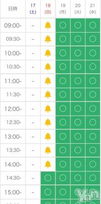 甲府ソープ オレンジハウス らん(27)の5月17日写メブログ「日曜日🎀」