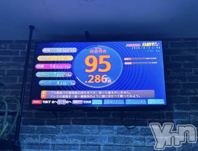 ���ܥ���Х��顦�����CLUB HEARTS(����֥ϡ���) ���(21)��4��2���̥�֥����ֹ������Ȥä���‎( ˶���꒳���˵ )��