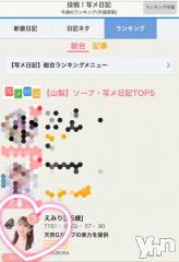 甲府ソープBARUBORA(バルボラ) えみり(25)の9月28日写メブログ「ランクインありがとうございます🫶✨」
