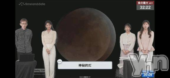 甲府デリヘル甲府人妻隊(コウフヒトヅマタイ) かなお(50)の3月4日写メブログ「雨☔️」