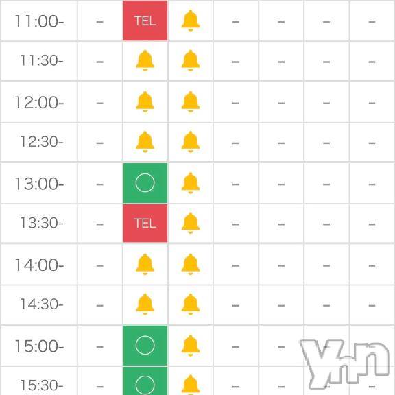 甲府ソープBARUBORA(バルボラ)るい【地元キャスト】(22)の2026年4月3日写メブログ「無事💫」