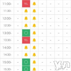 甲府ソープBARUBORA(バルボラ) るい【地元キャスト】(22)の4月3日写メブログ「無事💫」
