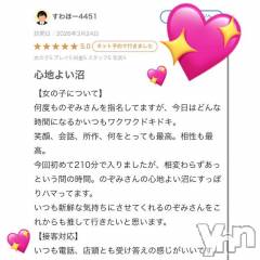 甲府ソープBARUBORA(バルボラ) のぞみ【地元キャスト】(21)の4月9日写メブログ「【お礼写メ日記】」