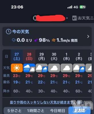 甲府デリヘル 甲府人妻隊(コウフヒトヅマタイ) ちえ(47)の6月27日写メブログ「こんな時間に…」