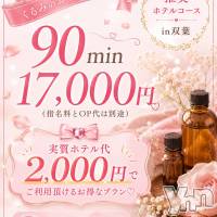 クルミ