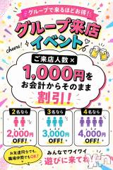 ���ܥ��ʥå��������륺�С�(���ʥå� ������)�Τ�Ź®���🎉 ���롼�פ����ۤɤ������� 🎉��