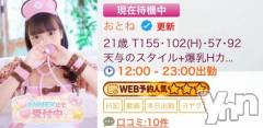 甲府ソープBARUBORA(バルボラ) おとね(21)の9月14日写メブログ「おとねから嬉しいお知らせ ✨🎀」