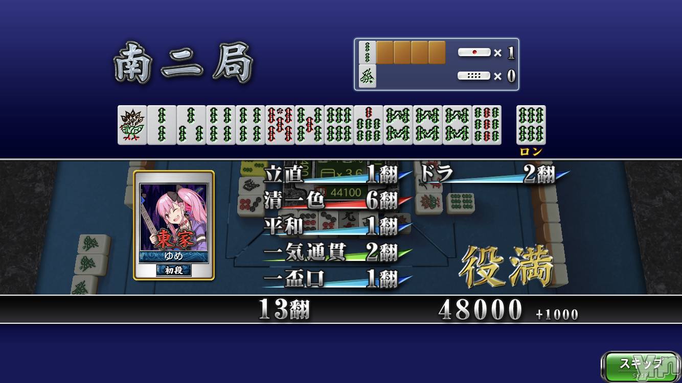 ���ܥ���Х��顦�����CLUB HEARTS(����֥ϡ���) ��2019ǯ3��13���̥�֥����ּ¤ϡ����С�