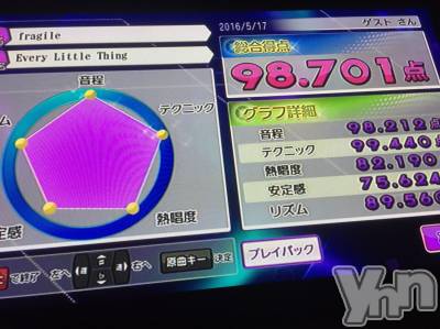 ���ܥ���Х��顦�����CLUB HEARTS(����֥ϡ���) ���(29)��6��8���̥�֥����֥ƥ��˥�����