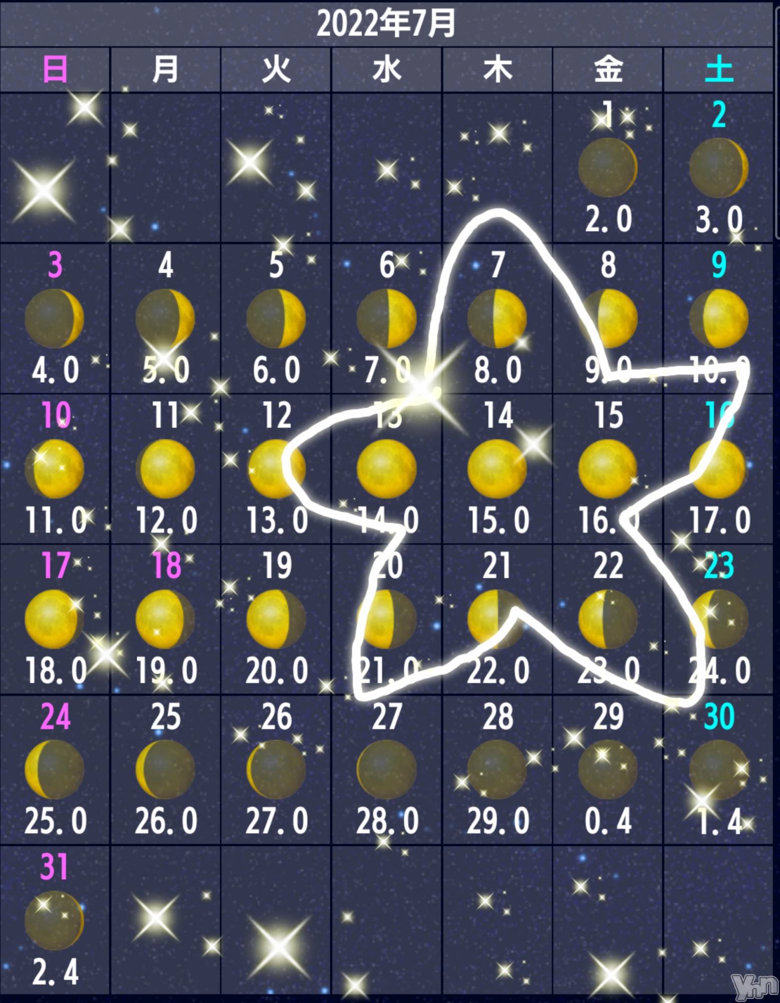 ���ܥ���Х��顦�����Entertainment Club HANA��BUSA(���󥿡��ƥ����ȥ���֡��ϥʥ֥�) ��2022ǯ7��14���̥�֥�����*✰*��