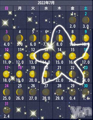 ���ܥ���Х��顦�����Entertainment Club HANA��BUSA(���󥿡��ƥ����ȥ���֡��ϥʥ֥�) ��Τ��7��14���̥�֥�����*✰*��