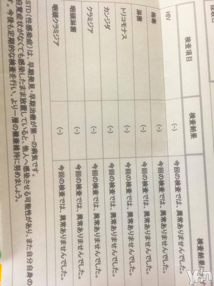 甲府ソープBARUBORA(バルボラ)こゆきの2018年6月28日写メブログ「おはよーございます♡♡」