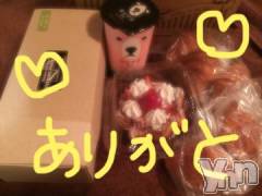 甲府ソープBARUBORA(バルボラ) こゆきの2月8日写メブログ「日曜日だけど…」